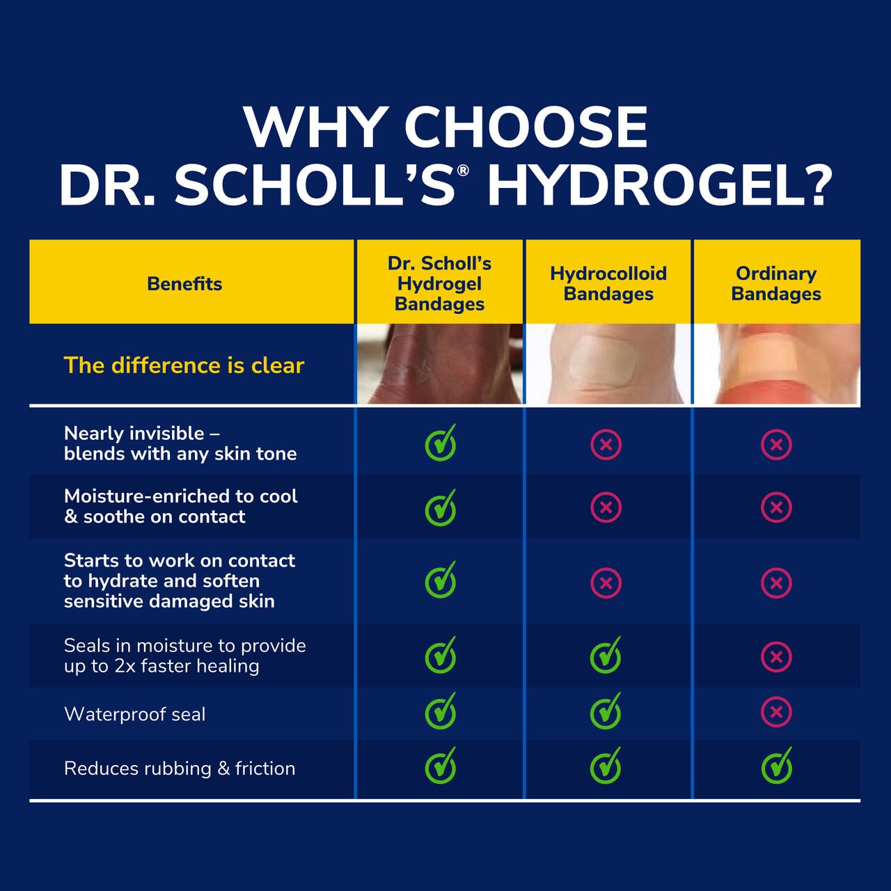 Dr. Scholl's Clear Away WART Remover HYDROGEL Bandage // 12 Discs/9 Cushions, Clinically Proven, Immediate & All-Day Cushioning