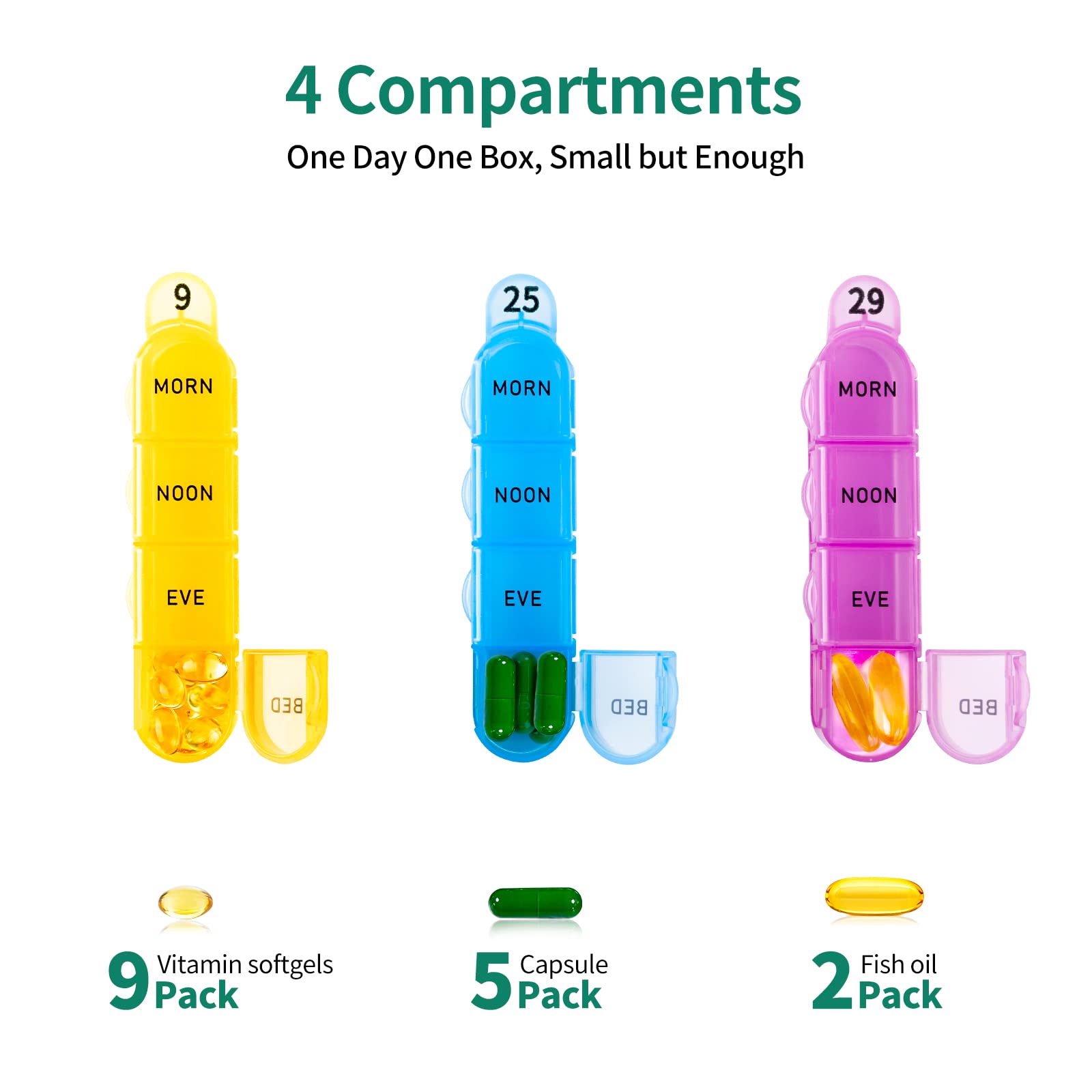 Daviky Monthly Pill Organizer 4 Times a Day, 30 Day Pill Organizer with Daily Pill Box Organizer, One Month Medicine Pill Case,