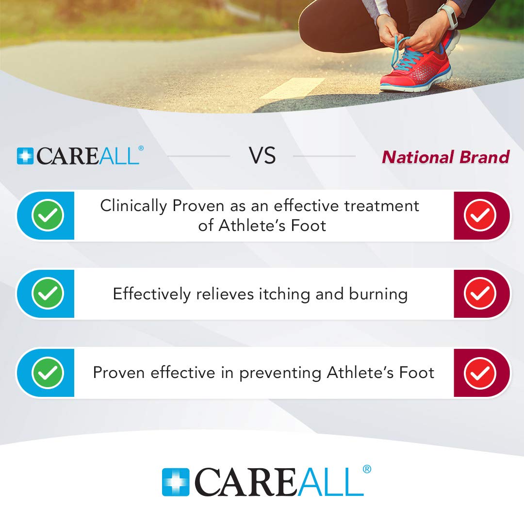CareAll Tolnaftate Cream USP 1%, 1.0 oz. Tube (4 Pack), Effective Antifungal Treatment and Itch Relief for Athletes Foot, Jock I