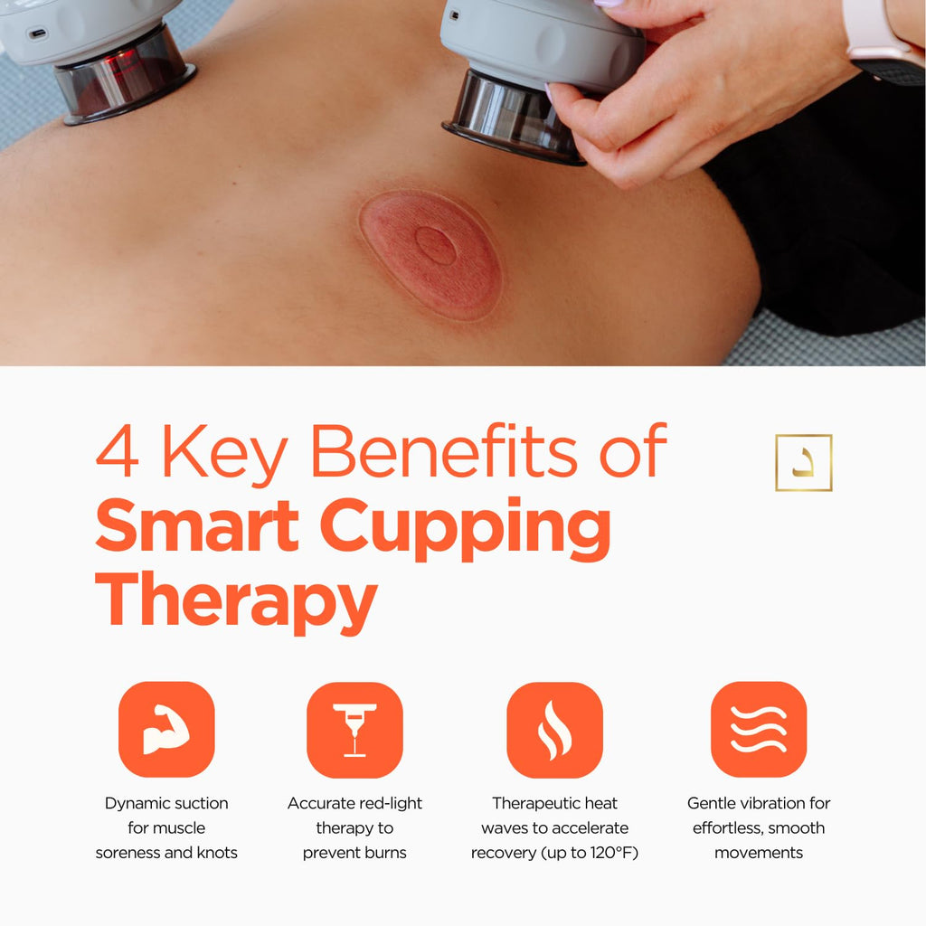 Deham Care - KOP Electric Smart Cupping Kit for Massage Therapy with Travel Case - Home Electric Cupping Set with Heat, Massage,