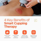 Deham Care - KOP Electric Smart Cupping Kit for Massage Therapy with Travel Case - Home Electric Cupping Set with Heat, Massage,