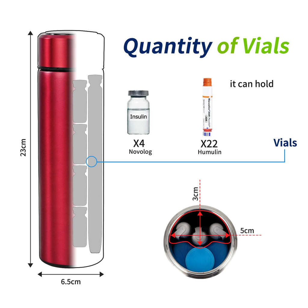 60H Medicine Cooler TSA Approved Temp Display Insulin Pen Travel Cooler Medication Cooler for Travel Diabetic Cooling Case Insul