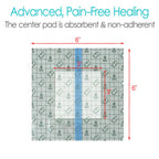 Waterproof Dialysis Port Shower Cover Pd Catheter Shower Shields Chemo Port Shower Protector 6x6 Picc Line Bandage with Non-Stic