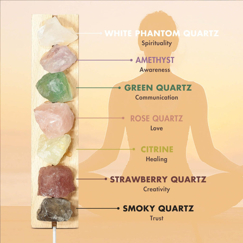 HYAMVOR Healing Crystal Night Light,7 Chakra Stones Bedside Lamp,Mood Light with Wooden LED Light Base,Healing Stones Positive E