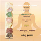 HYAMVOR Healing Crystal Night Light,7 Chakra Stones Bedside Lamp,Mood Light with Wooden LED Light Base,Healing Stones Positive E