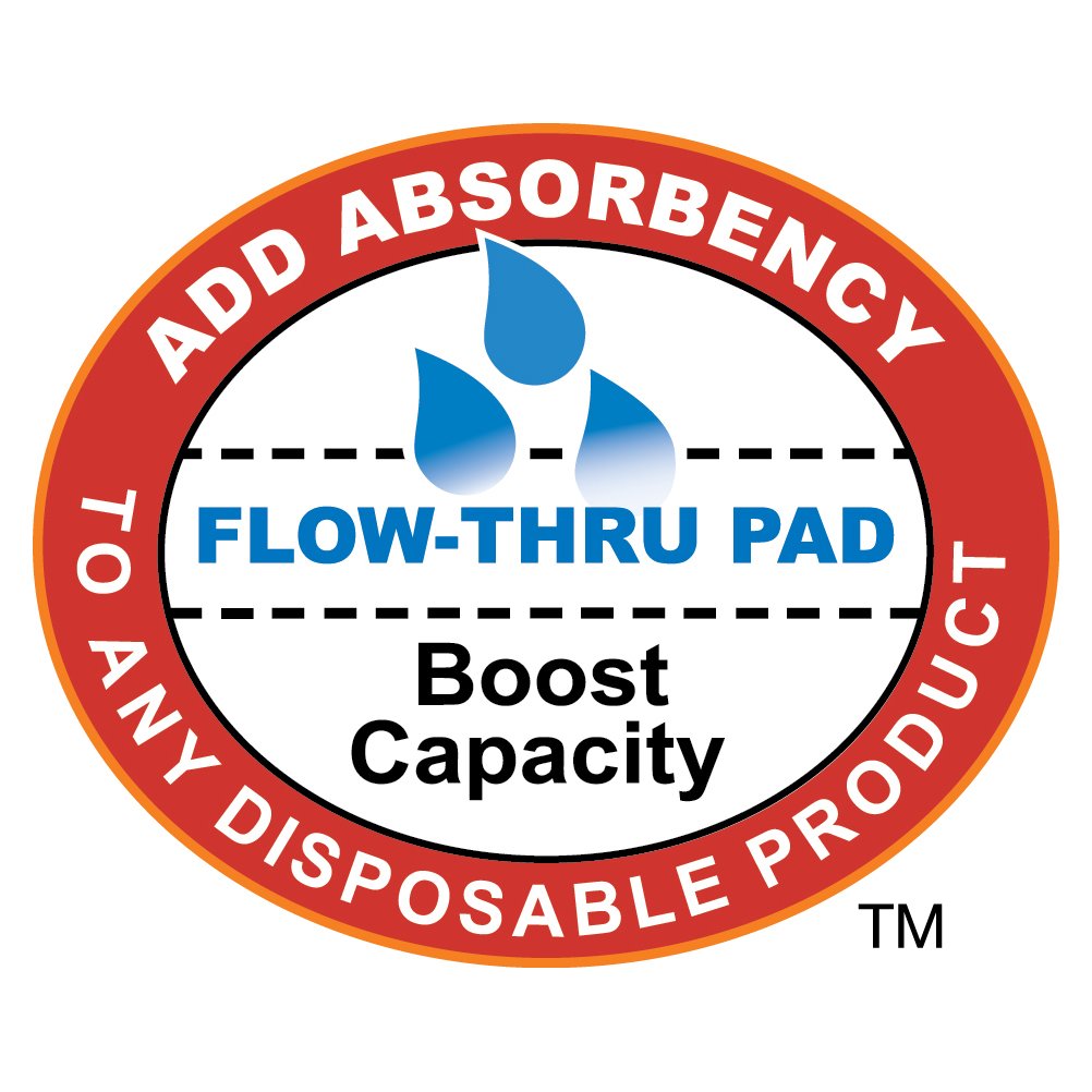 Tranquility TopLiner Disposable Booster Pads, Mini (10.5 x 2.75) Flow-Through Design with Adhesive Strip for Max Absorption, Adu