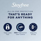 Stayfree Ultra Thin Overnight Pads with Wings, For Women, Reliable Protection and Absorbency of Feminine Moisture, Leaks and Per