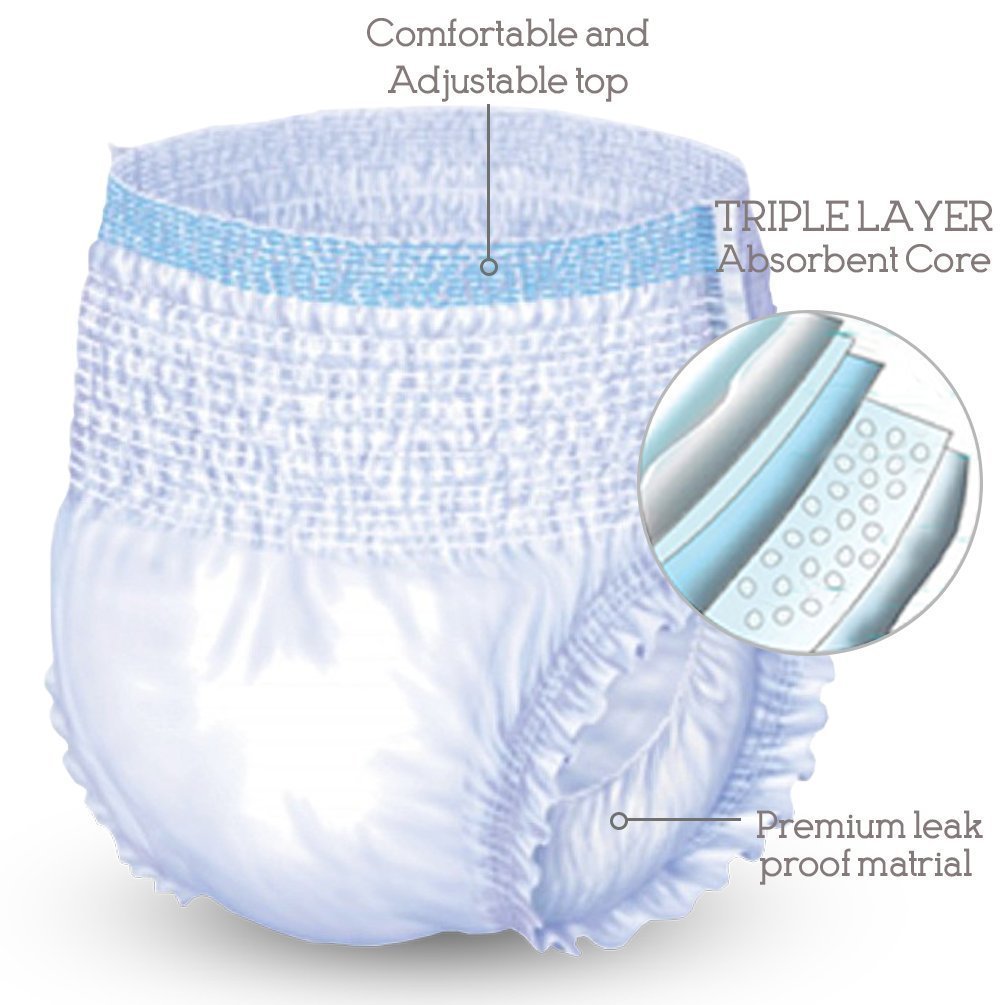 Unique Wellness-Absorbent Underwear (Pull-Ups) Size XX-Large (60-80 Waist) 10 Count