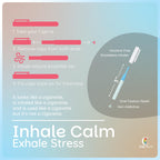Craving Relief Inhaler (12-Piece) - Natural Quit Smoking Substitute, Nicotine & Tobacco-Free, Cigtrus Non-Electric Solution (As