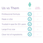 Lee Beauty Professional Callus Remover for Feet - Original, Powerful Formulation - Extra Strength Gel, Home Pedicure Foot Spa Re