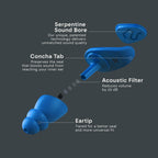 EAROS Hendrick Motorsports Car 5 High-Fidelity Ear Plugs - Durable Reusable Hearing Protection - Preserve Clear Sound While Prot