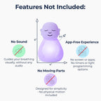 Mindsight Breathing Buddha Guided Visual Meditation Tool for Mindfulness | Slow Your Breathing & Calm Your Mind for Stress & A