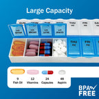 Amazon Basic Care (7-Day) AM/PM Pill Organizer, Vitamin Case, And Medicine Box, Large Compartments, 2 Times a Day, Blue and Clea