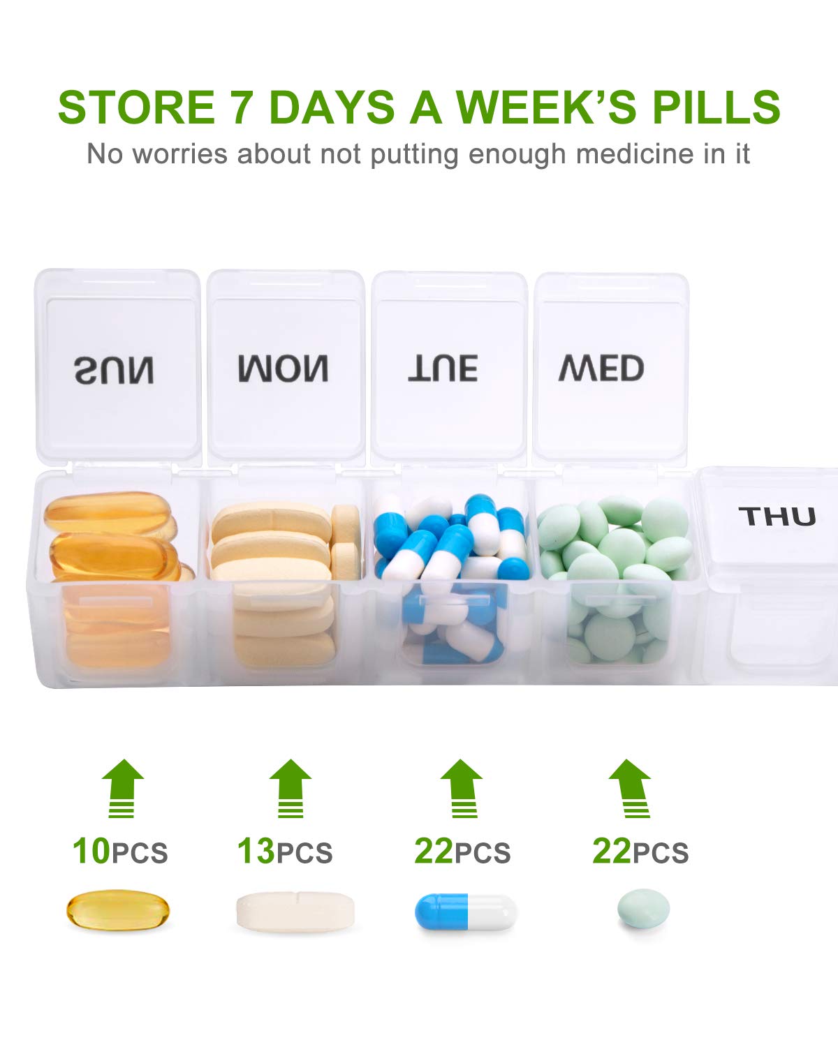 Sukuos Extra Large Weekly Pill Organizer 2 Pcs, Daily Pill Box 7 Day Pill Cases for Medicines, Vitamin, Fish Oils or Supplements