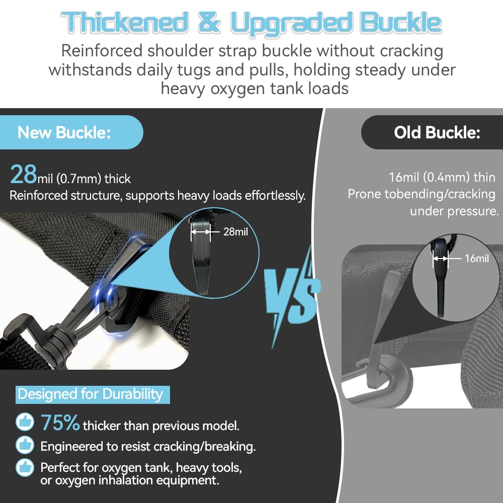 Portable Oxygen Shoulder Bag for A, B(M6), C(M9), D, M2, Ml6, M7 Size Oxygen Cylinders, Durable Oxford Material with Mesh Viewin