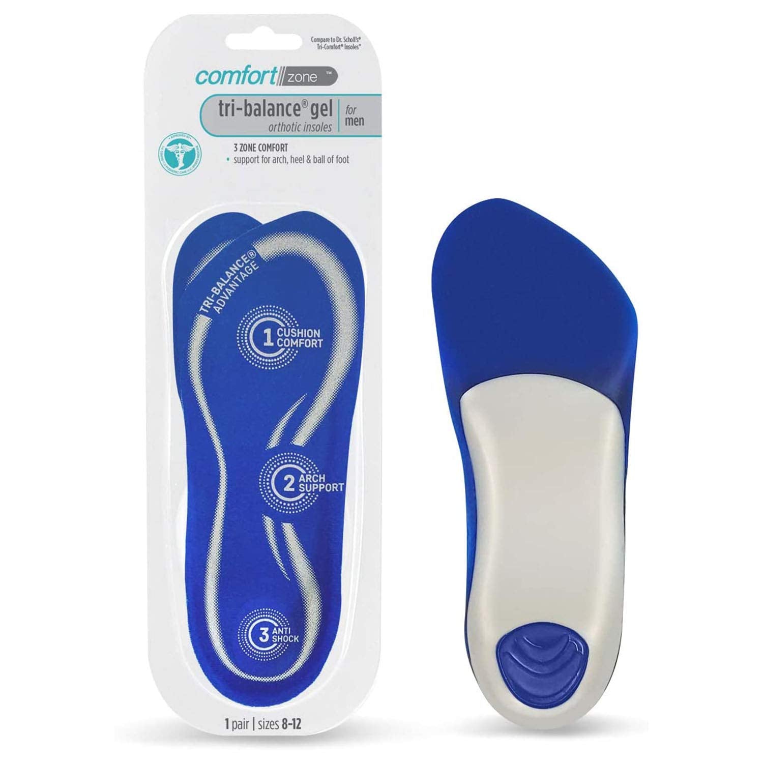 Comfort Zone Tri-Balance Gel Orthotic Insoles for Men, 3/4 Length Orthotic Inserts for Mens Shoe Sizes 8-12, 1 Pack