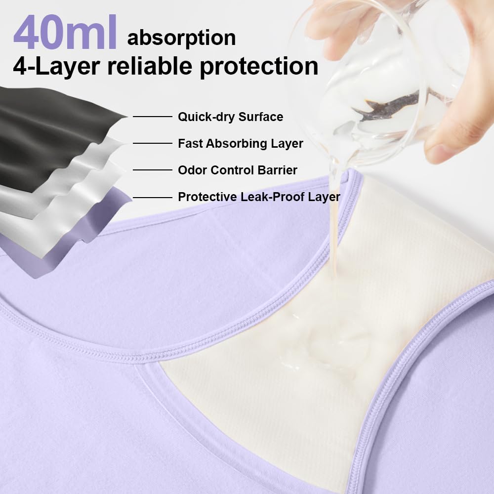 BATTEWA Mid-Waist Incontinence Underwear for Women Leak Proof Panties Protective Briefs for Bladder Control Washable Absorbency