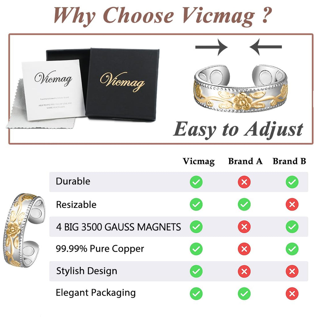 Vicmag Copper Magnetic Rings for Women 99.9% Copper Finger Ring Ultra Strength Magnet Copper Gift Adjustable