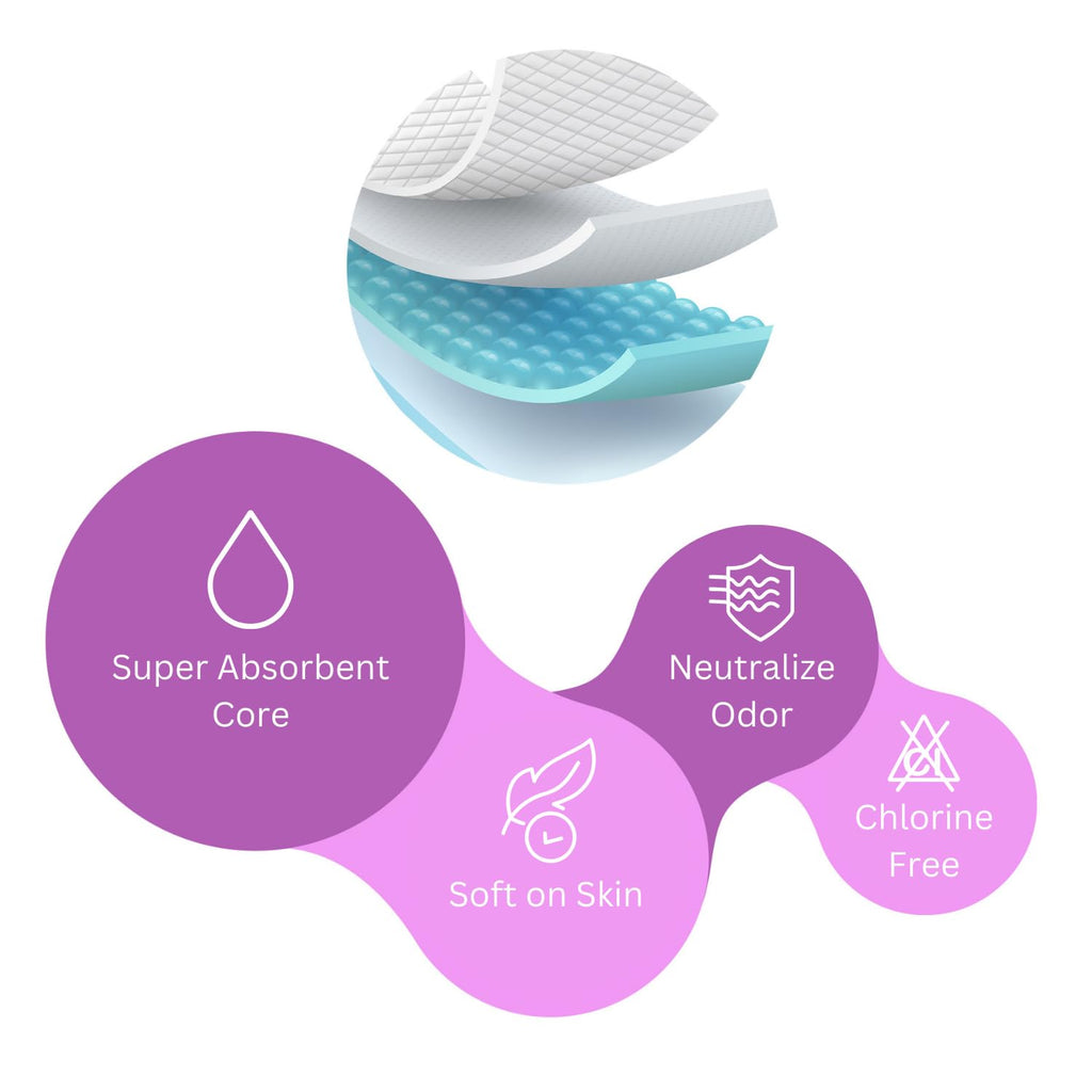 Wise Incontinence Pads for Women Ultimate Absorbency, Bladder Leakage & Odor Control Pad, Long Length, 56 Counts (2 Pack of 28)
