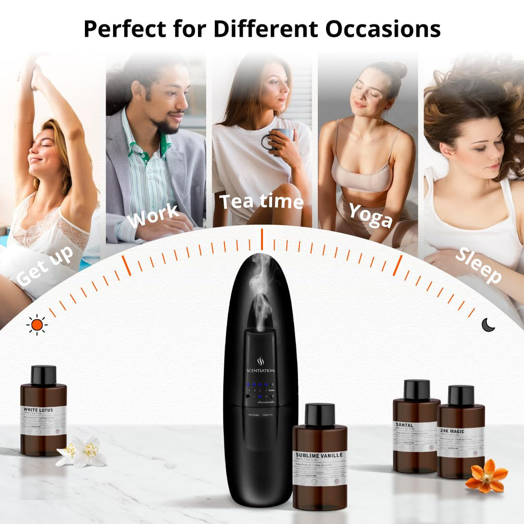 Plug-in Essential Oil Diffuser - Silent & Waterless Aromatherapy - Cold Air Diffusion, Wide Area Coverage up to 500 SqFt - Ideal