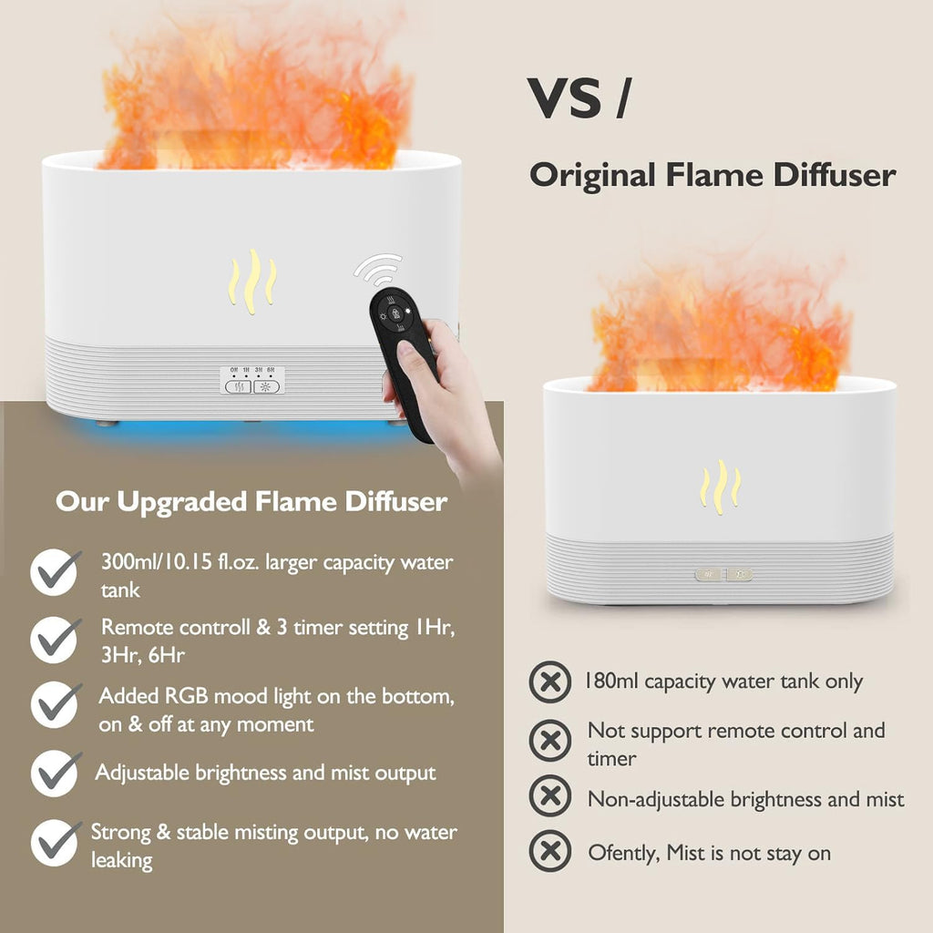 PLUWEL Flame Diffusers for Essential Oils Large Room-Upgraded 300ML Aroma Diffuser Humidifier with RGB Light-Remote Control for