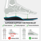 SOLE Active Thick Shoe Insoles - Orthotic Arch Support Inserts for Plantar Fasciitis Relief and Comfort - Mens Size 9/Womens Siz