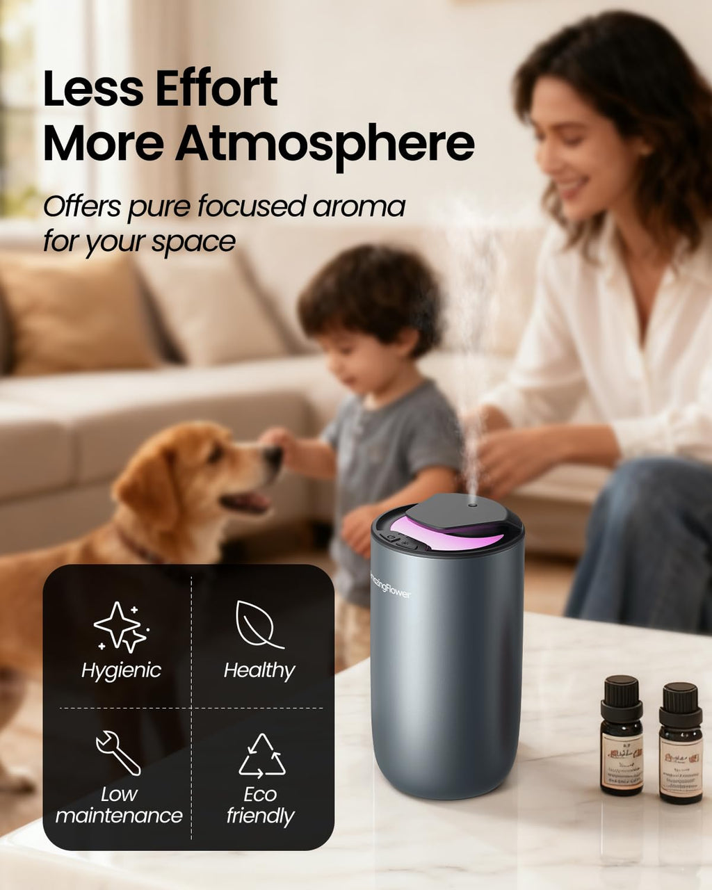 Waterless Diffuser for Essential Oil, Smart Car Air Freshener Diffuser with 3 Mist Grades & 3 LED Light Colors, Auto On/Off, Rec