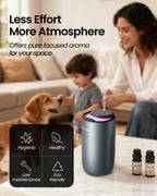 Waterless Diffuser for Essential Oil, Smart Car Air Freshener Diffuser with 3 Mist Grades & 3 LED Light Colors, Auto On/Off, Rec