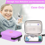 Klawdsky Carrying Case for Portable Nebulizer, Travel Medical Bag, Hard Emergency Medical Bag for Inhaler Spacer Case for Adults