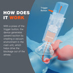 Sonmol Automatic Choking Rescue Device for Kids and Adults with 3 Masks | Portable Anti Choking Device Strong Suction Home Emerg