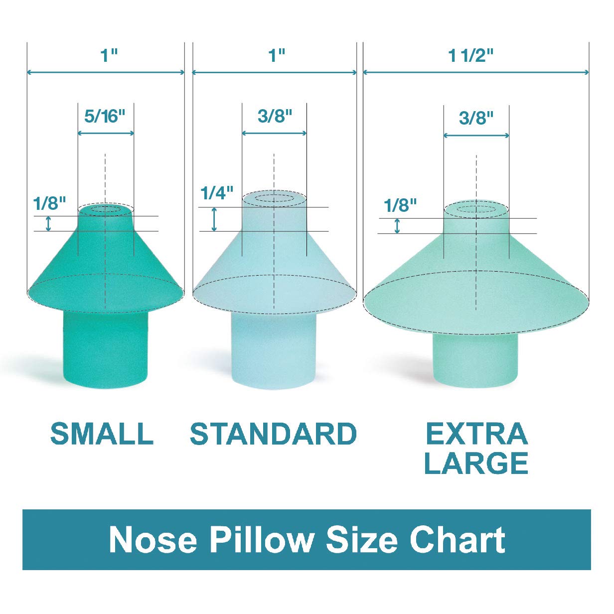 Navage Nasal Dock-Nose Pillow Combo: White Nasal Dock and Small Nose Pillows