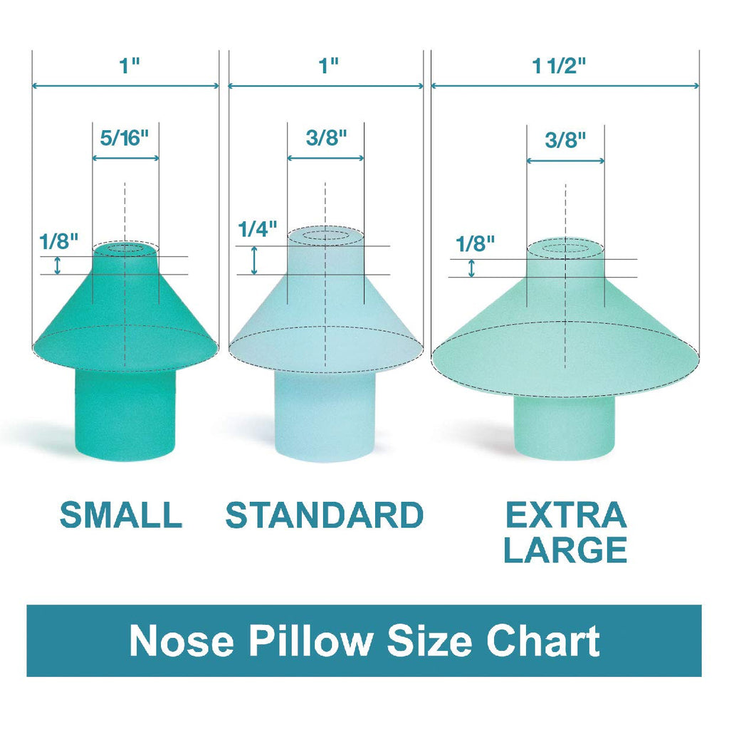 Navage Nose Pillow Pair (Standard) - Navage Nose Pillows for Navage Nasal Irrigation System - Medical Grade Silicone Nose Buds -