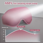 Clbxzwc 3D Advanced Eye Mask for Sleeping, Ultra Delicate Soft Skin Friendly Eye mask,100% Blackout Sleep Eye Mask for Sleep, Ey