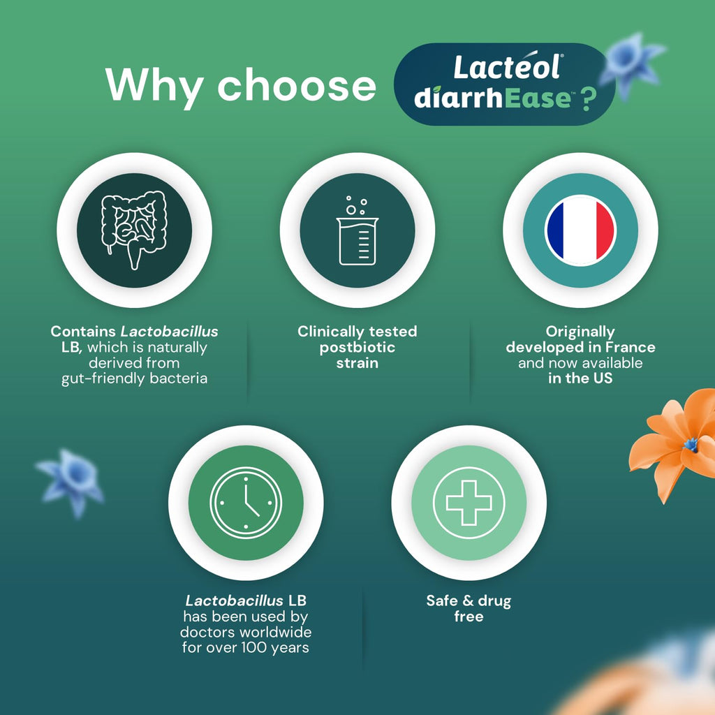 Lact  ol DiarrhEase- a Safe, Drug Free and Clinically Tested Postbiotic Strain That Helps Soothes Occasional Digestive Upset and