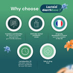 Lact  ol DiarrhEase- a Safe, Drug Free and Clinically Tested Postbiotic Strain That Helps Soothes Occasional Digestive Upset and