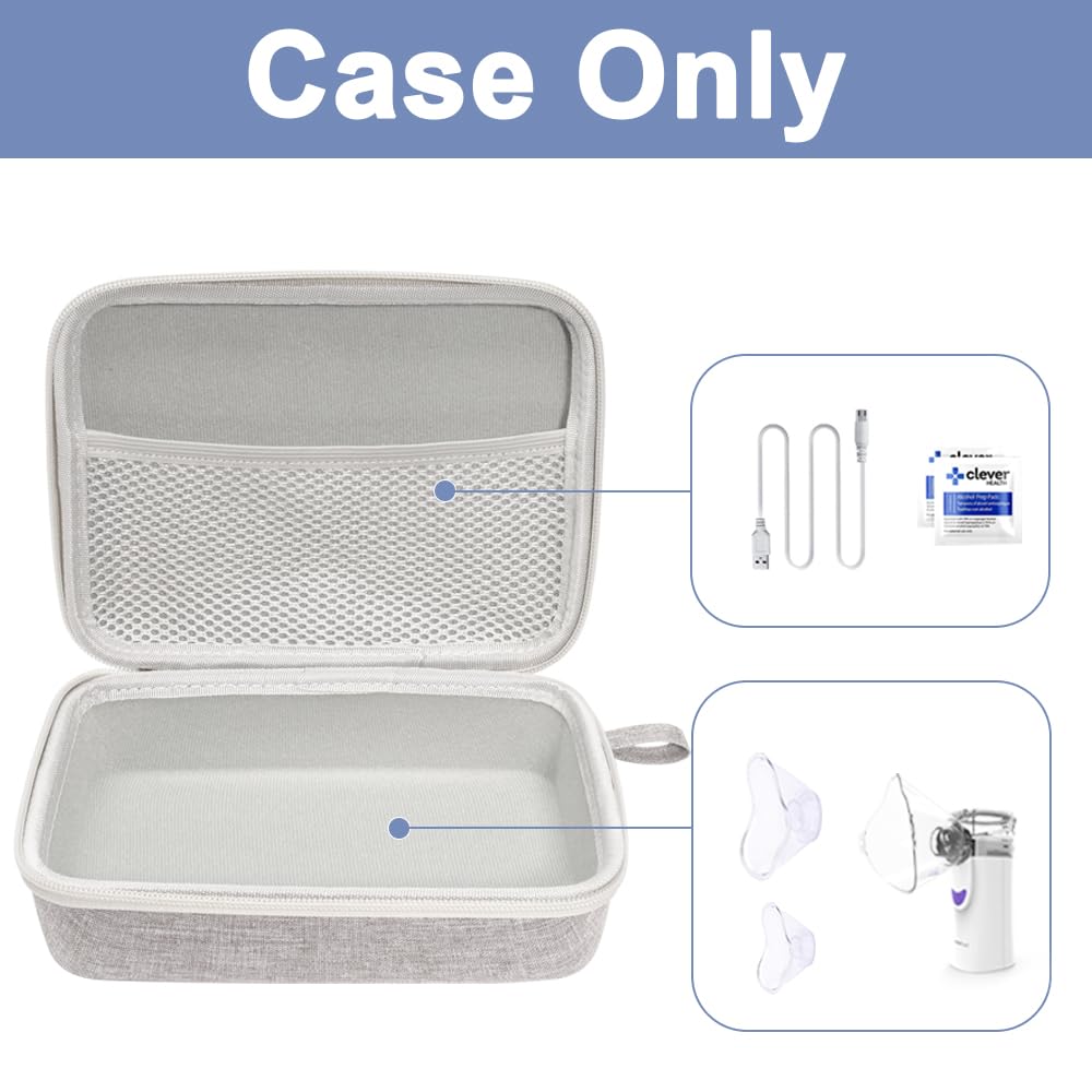 Fukumi Carrying Case for Portable Nebulizer, Travel Medical Bag, Hard Emergency Medical Bag for Inhaler Spacer Case for Kids and