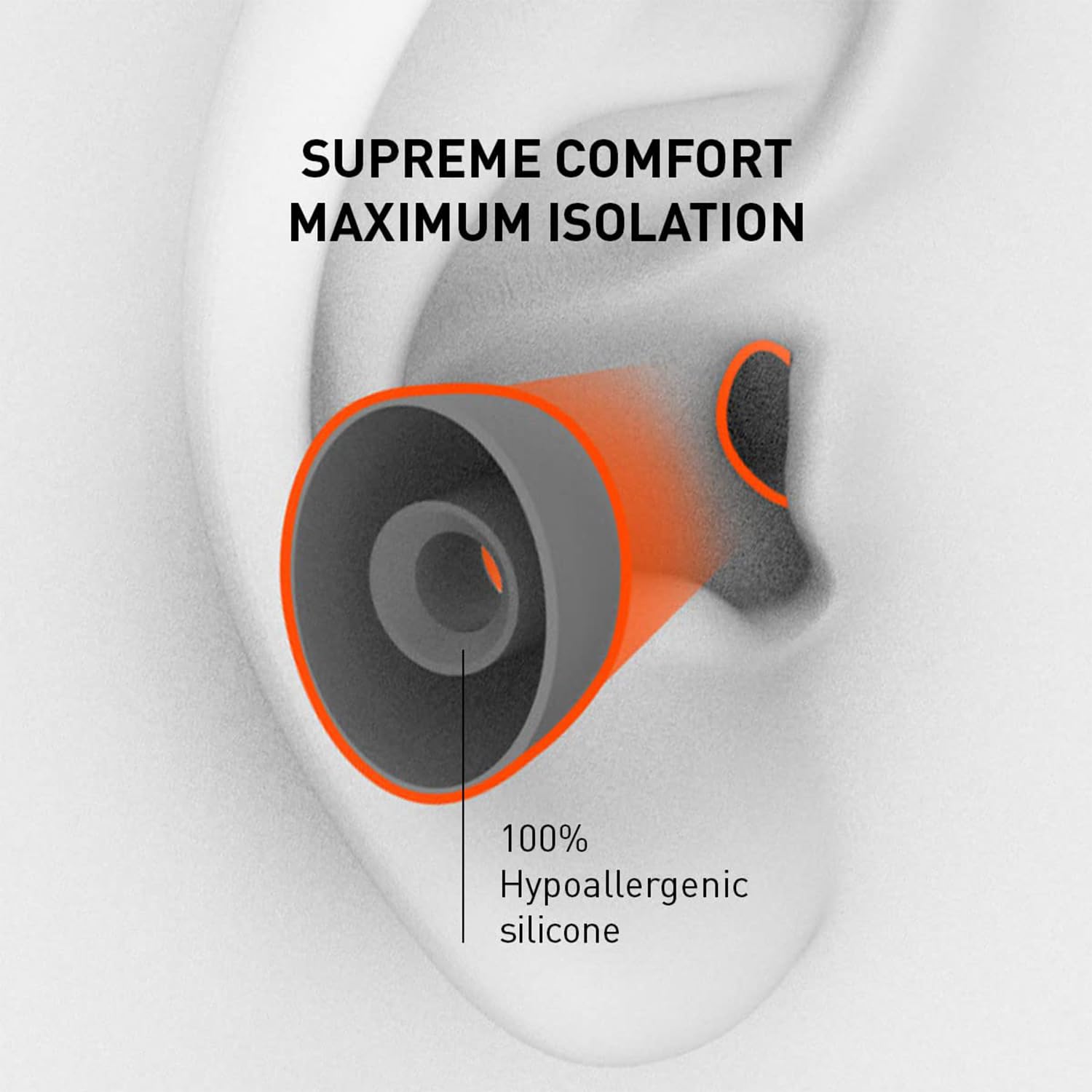 Eartune Fidelity U Ellipse-Shape Silicone Tips - Made to Shape of Natural Human Ear Canal for Comfort and Seal - HiFi IEM Access