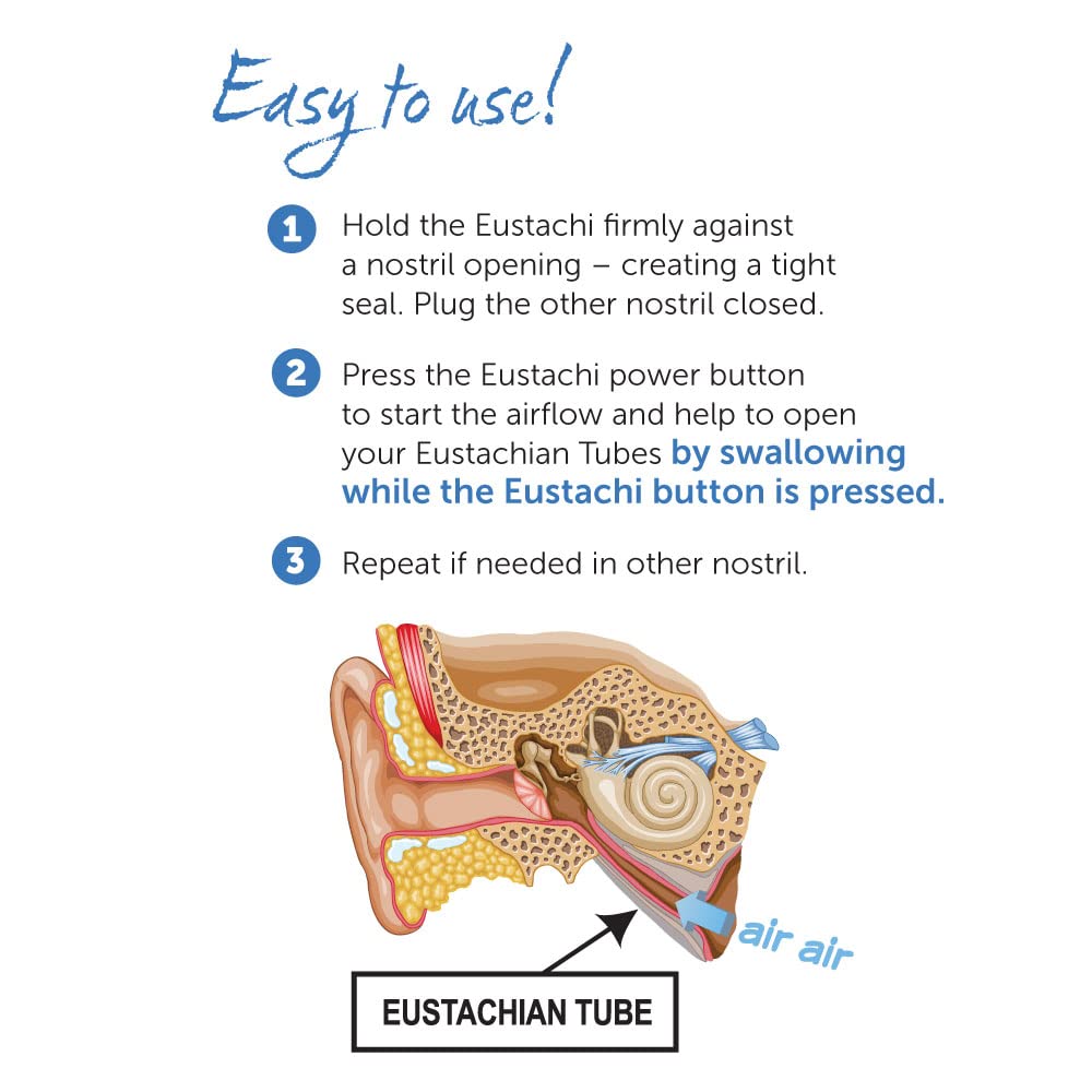 NeilMed Eustachi-Eustachian Tube Exercise-Pop Blocked Ears Safely. Helps Relieve Ear Pressure