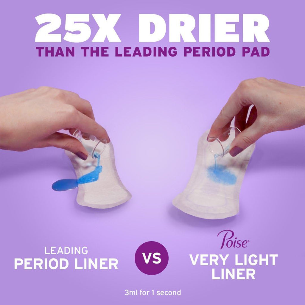 Poise Daily Liners, Incontinence Panty Liners, 2 Drop Very Light Absorbency, Regular Length, 48 Count of Pantiliners, Packaging