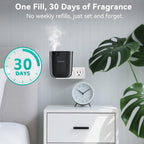 Waterless Diffuser, Plug in Diffuser for Essential Oils,Waterless Essential Oil Diffuser in Wall, Smart Bluetooth App Control, U