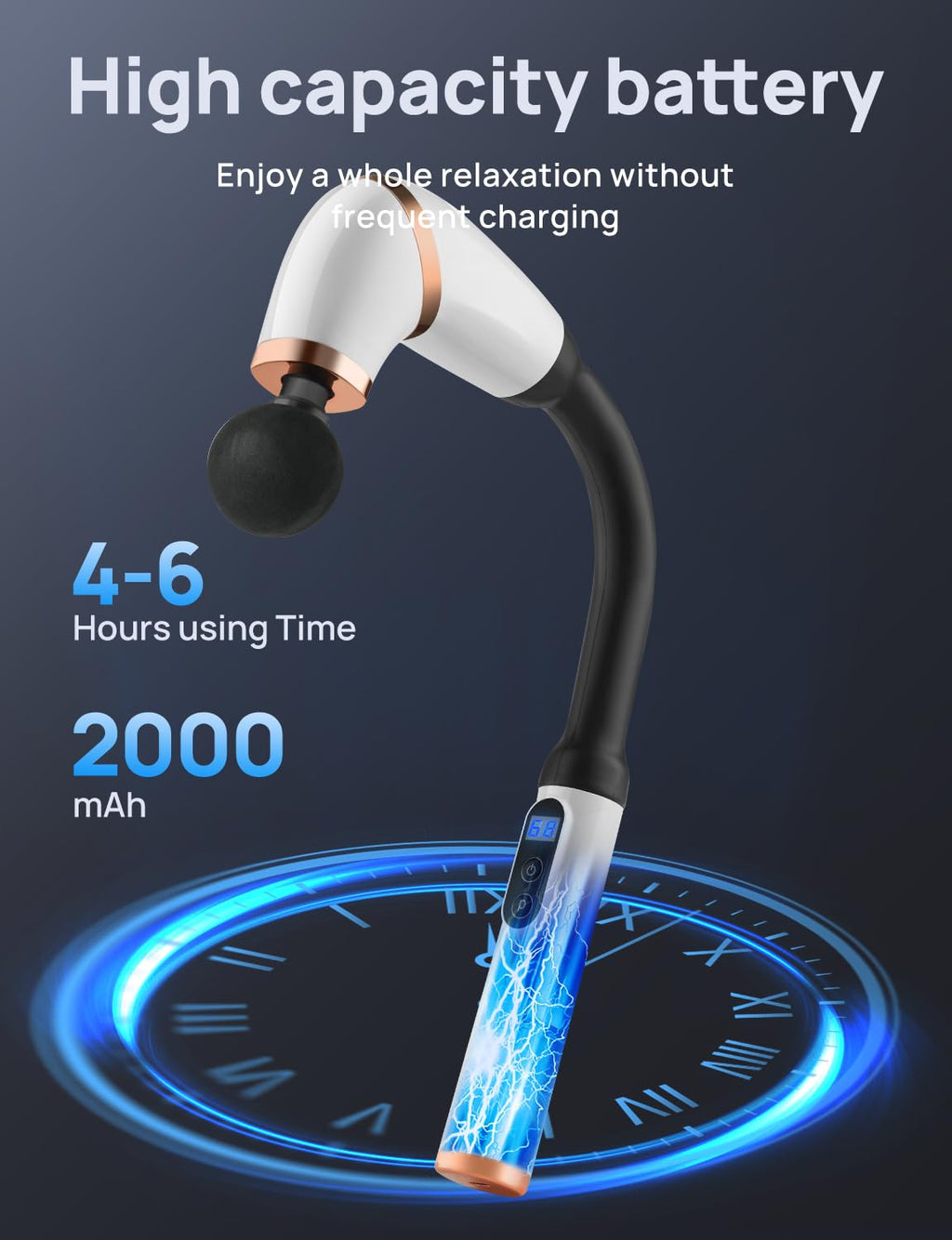 Hiluce Massage Gun with Extended Handle,Back Muscles, Neck, Shoulders, Waist,Legs Massager with LCD Screen, 12MM Deep Tissue wit