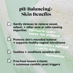 SweetSpot Labs Microbiome Balancing Feminine Wash, Clean, Gynecologist Tested & Approved, pH Balanced Body Wash, Unscented & Sul