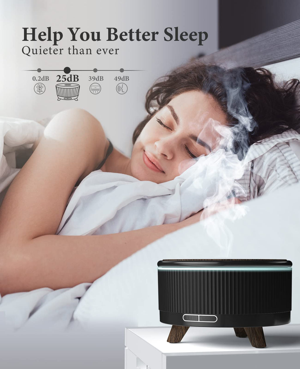 Diffuser With Screen Diffusers for Essential Oils Large Room with Remote, 500ml Aromatherap ...