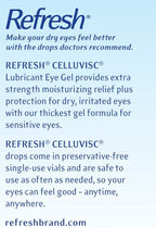 Refresh Celluvisc Lubricant Eye Gel Single-use Containers 30 Ea (Pack of 2)