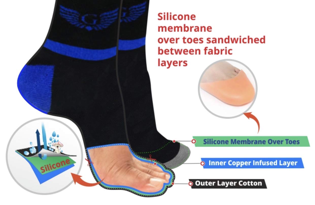 GUARDIANGEL Diabetic Neuropathy Socks, Silicone Cushion Over Toes in Cotton Fabric Layers, toenails Guard, Compression socks, Cu
