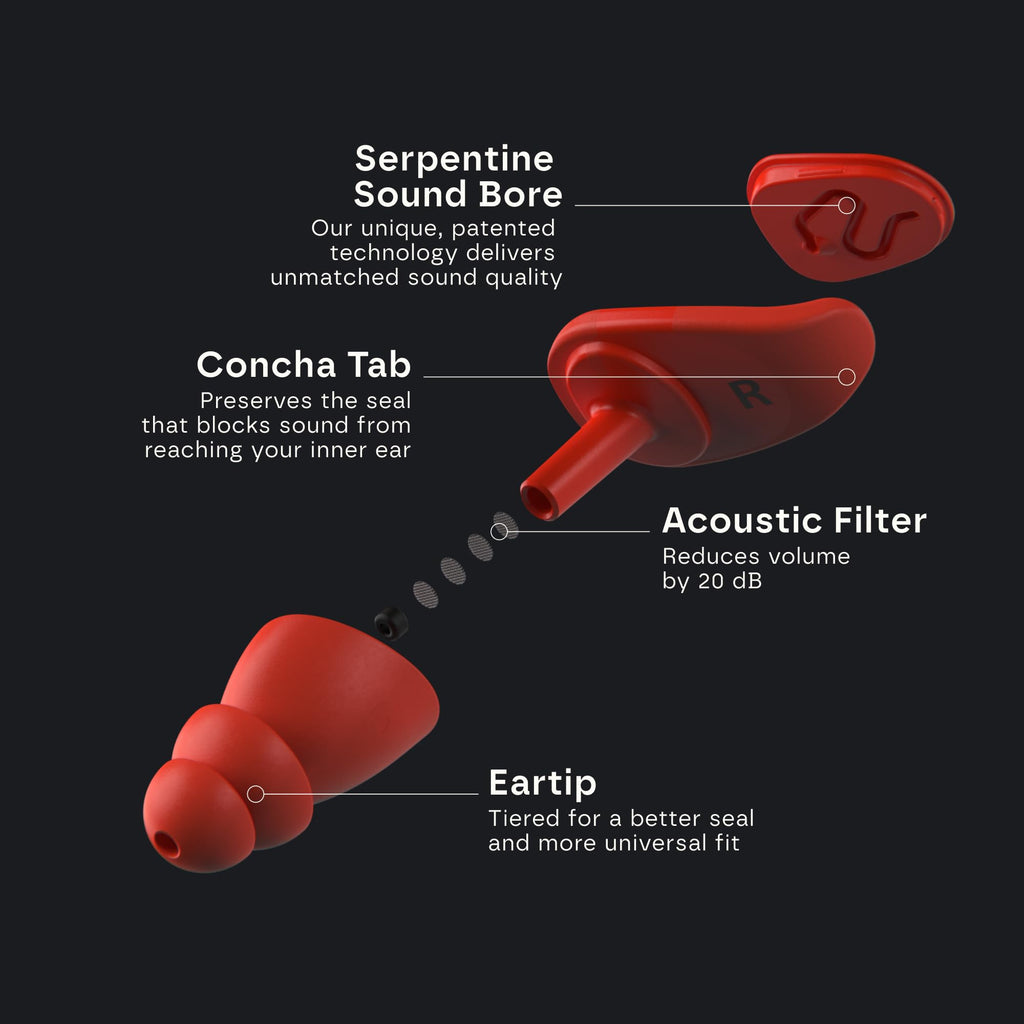 Motorcycle Ear Plugs - High Fidelity Reusable Noise Reduction Ear Plugs for Motorcycle Riding - Comfortable, Durable Hearing Pro