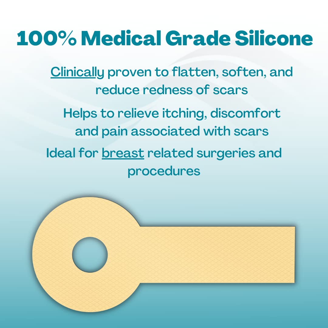 NewGel+ Advanced Silicone Scar Treatment Tape Lollypop Shaped, 1 mm thick for Post Breast Surgery Cosmetic Procedure, 2.875'' x