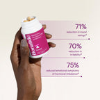 Bonafide Serenol Relief from Hormonal Mood Swings, Irritability, & PMS Bloating. - 2-Month Supply (120 Tablets)