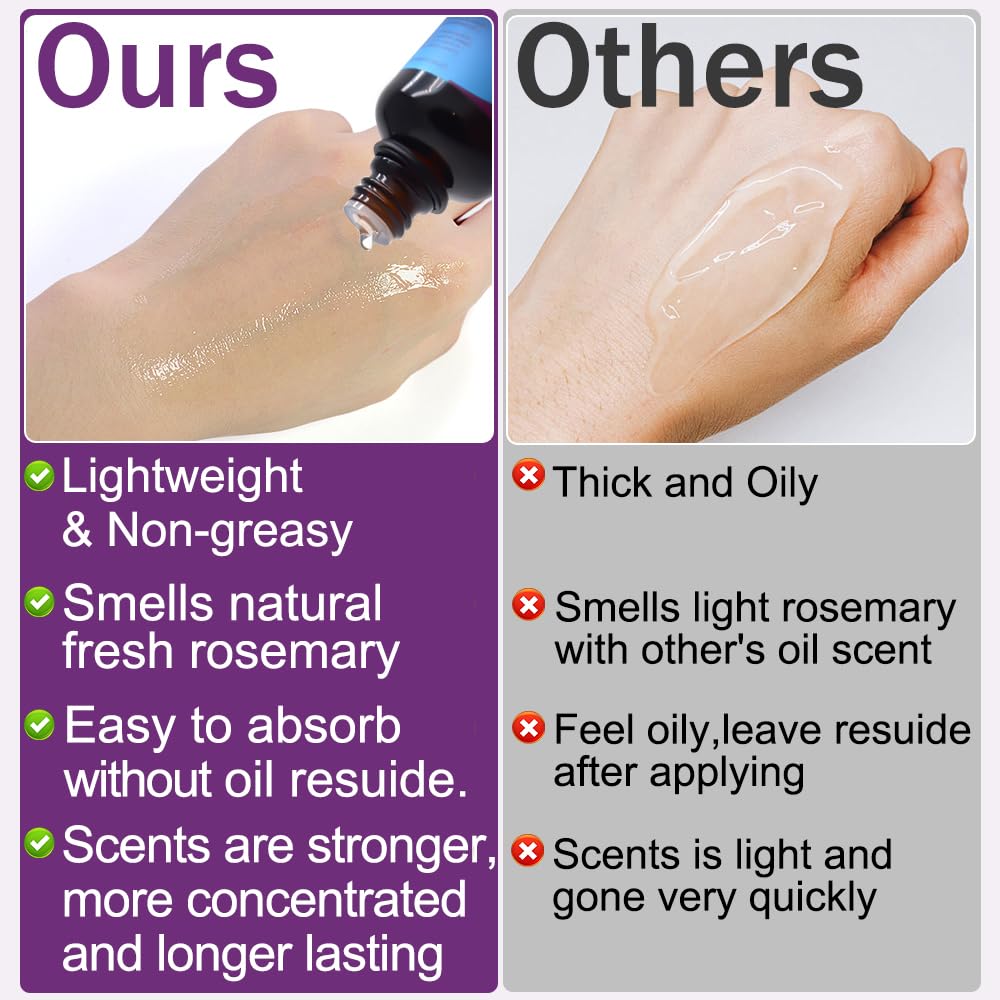 GIFBEA Rosemary Oil, 100% Pure Undiluted Light-Weight Non-Greasy for Hair, Scalp & Skin Care, Natural Hair Growth Oil Products f