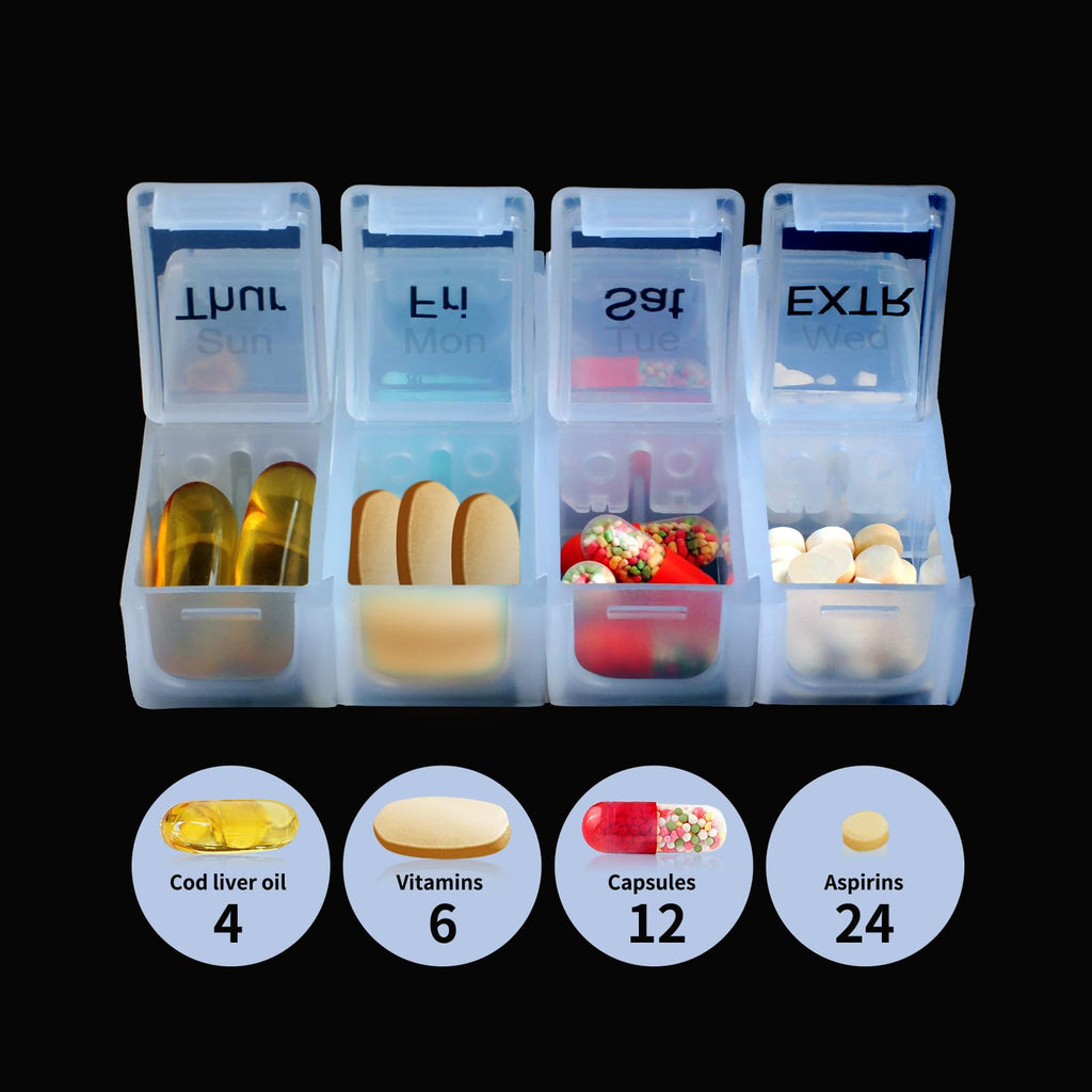 Weekly Travel Pill Organizer Case for Purse with Removable 7 Day Box, Fashionable Pill Container for Medicine, Vitamin, Suppleme